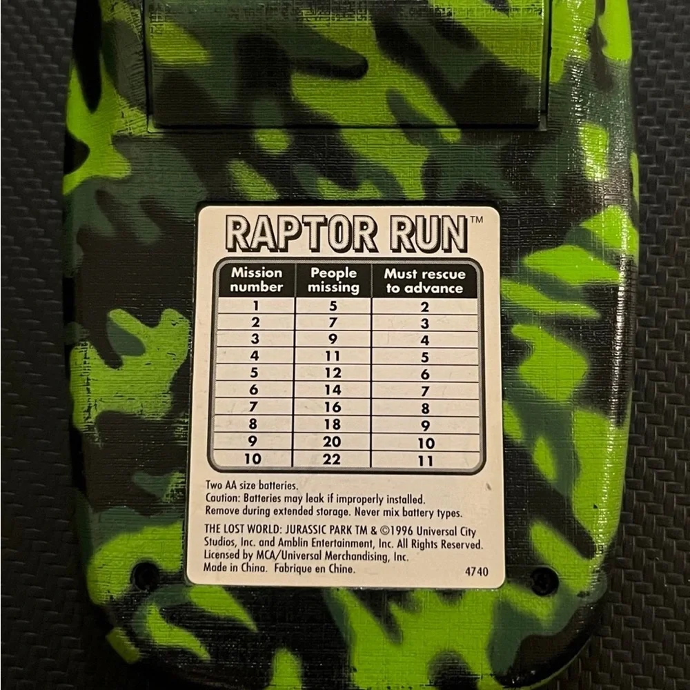 Vintage 1996 Jurassic Park, 